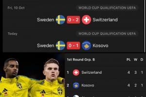 【算分时间】瑞典要想晋级2026年世界杯，几乎需要奇迹发生😮